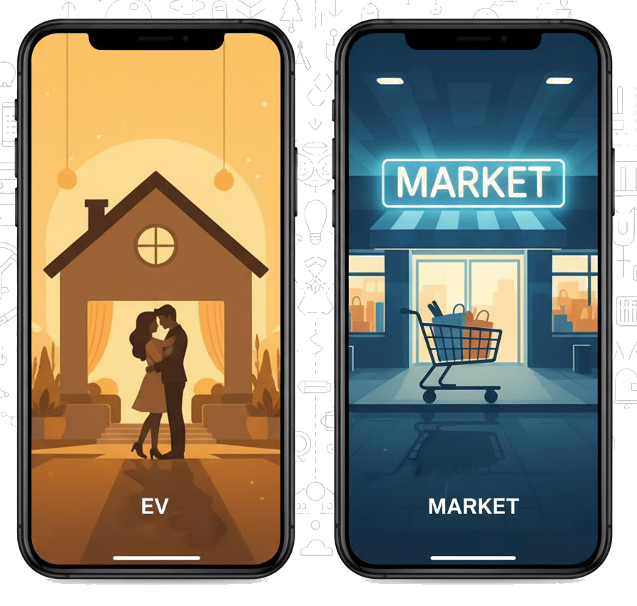 Modernite ve Simbiyotik İlişkiler